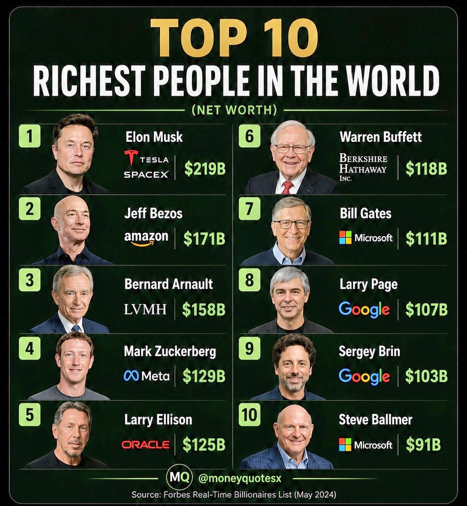 Money Quotes tweet media