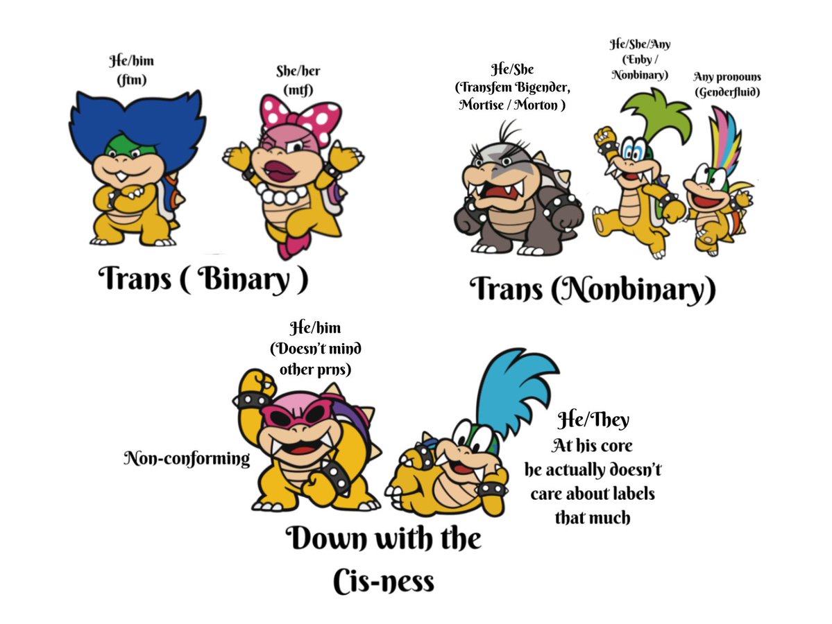 CL0WNPARTY's tweet photo. * Updated since HCs can change (woah) https://t.co/hLRuZI6hFE
