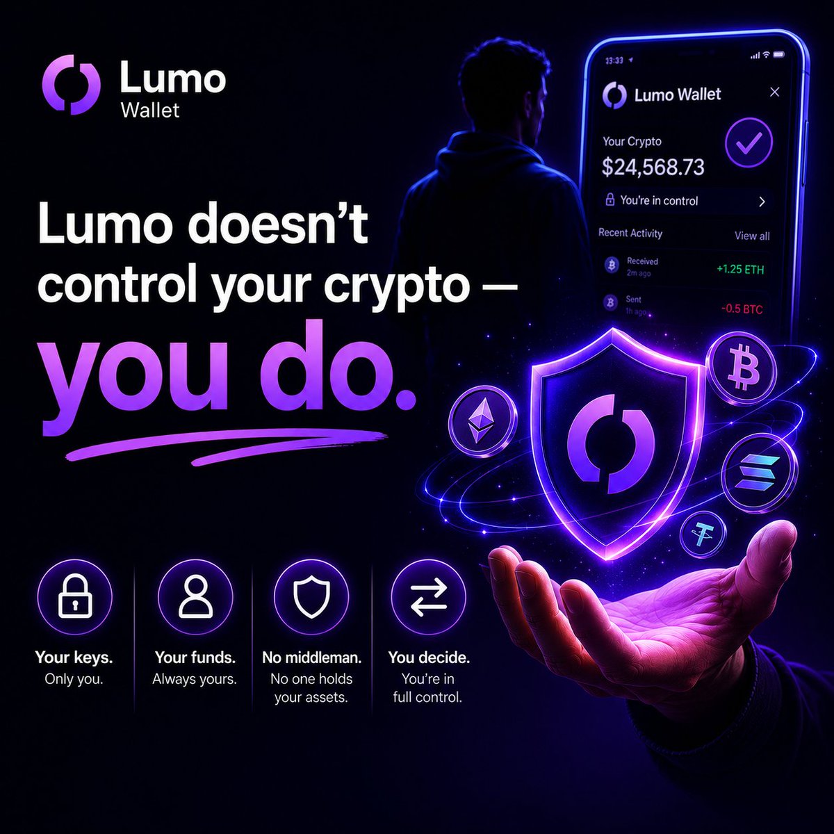 Lumo Wallet tweet media