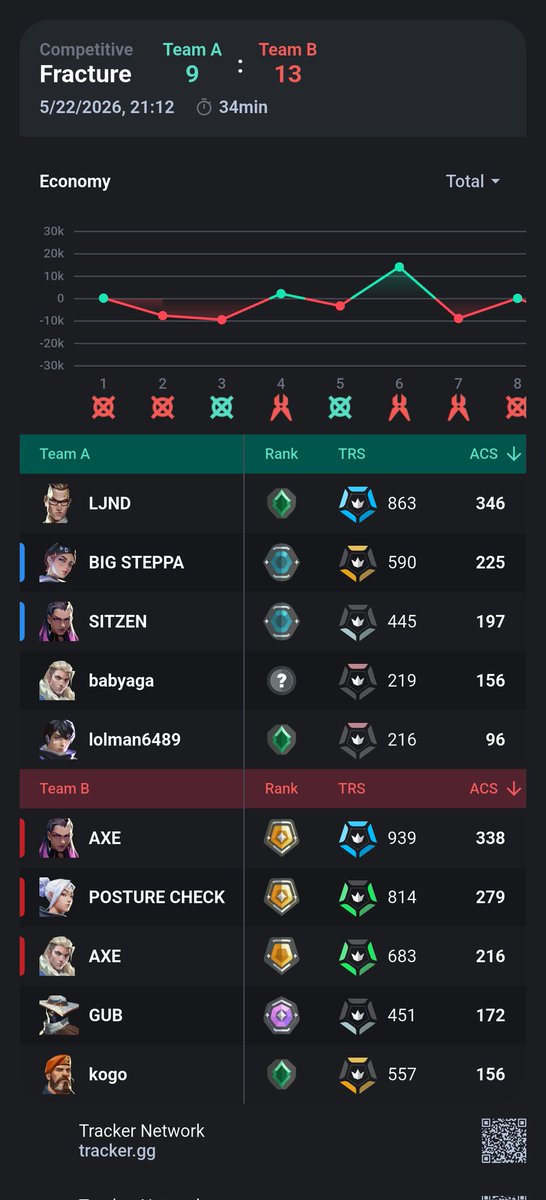 LJND tweet media