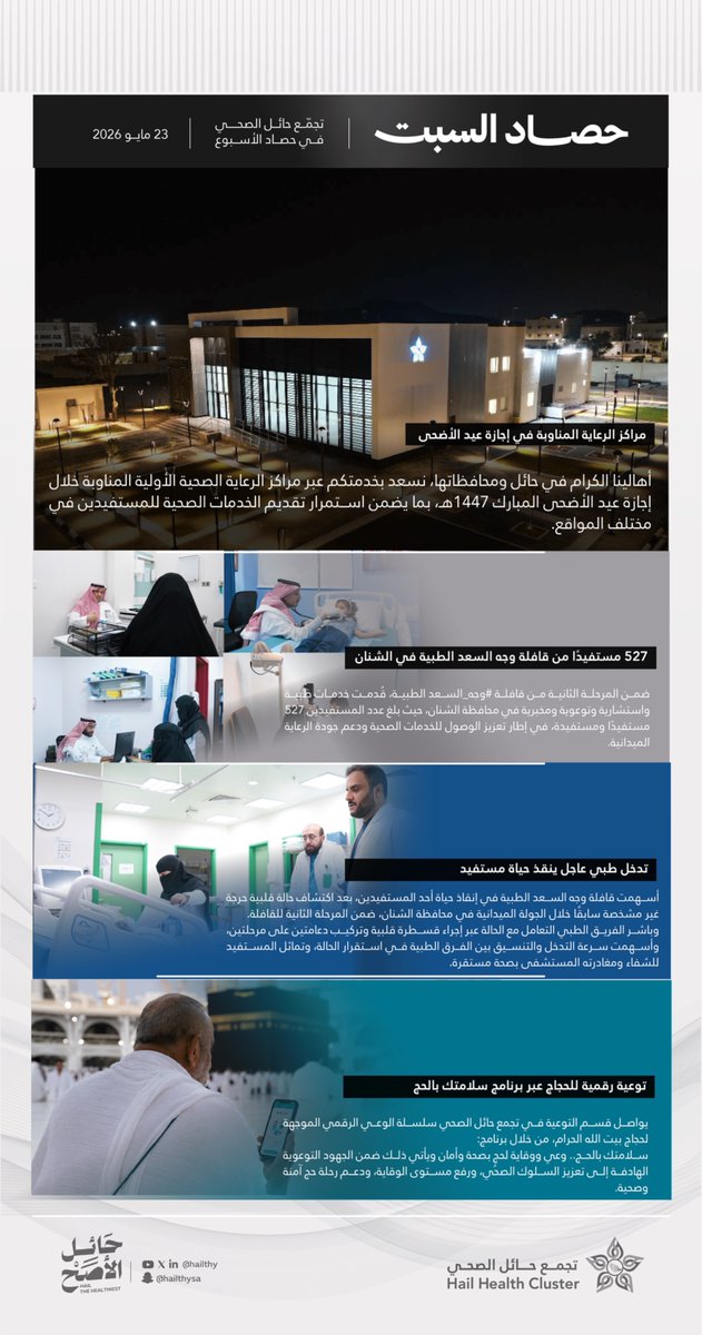 تجمع حائل الصحي tweet media