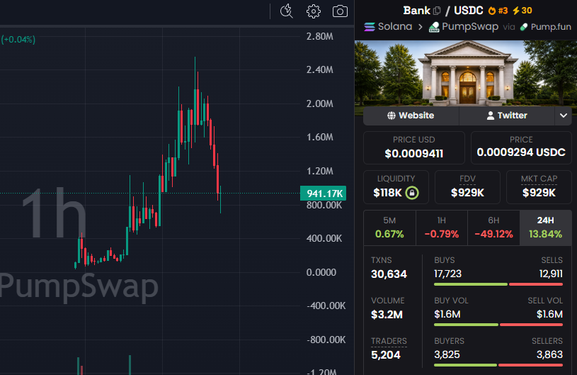 David Crypto Scam Hunter tweet media