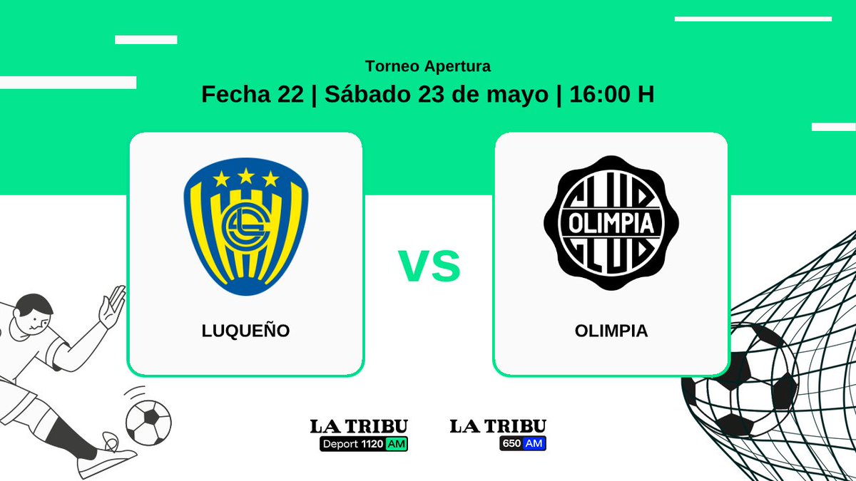 latribu1120am's tweet photo. #SuperDeport con otra fecha del Apertura!⚽️

📻Sumate a la transmisión de los partidos de este sabado por la #1120AM:

✅16:00 #Luqueño 🆚 #Olimpia
✅28:15 #Recoleta 🆚 #Guarani

🎙️Coordinación: @Guillermocaba.

🔴Youtube:https://t.co/NqY4vYuO16 https://t.co/Xf02IsgNDR