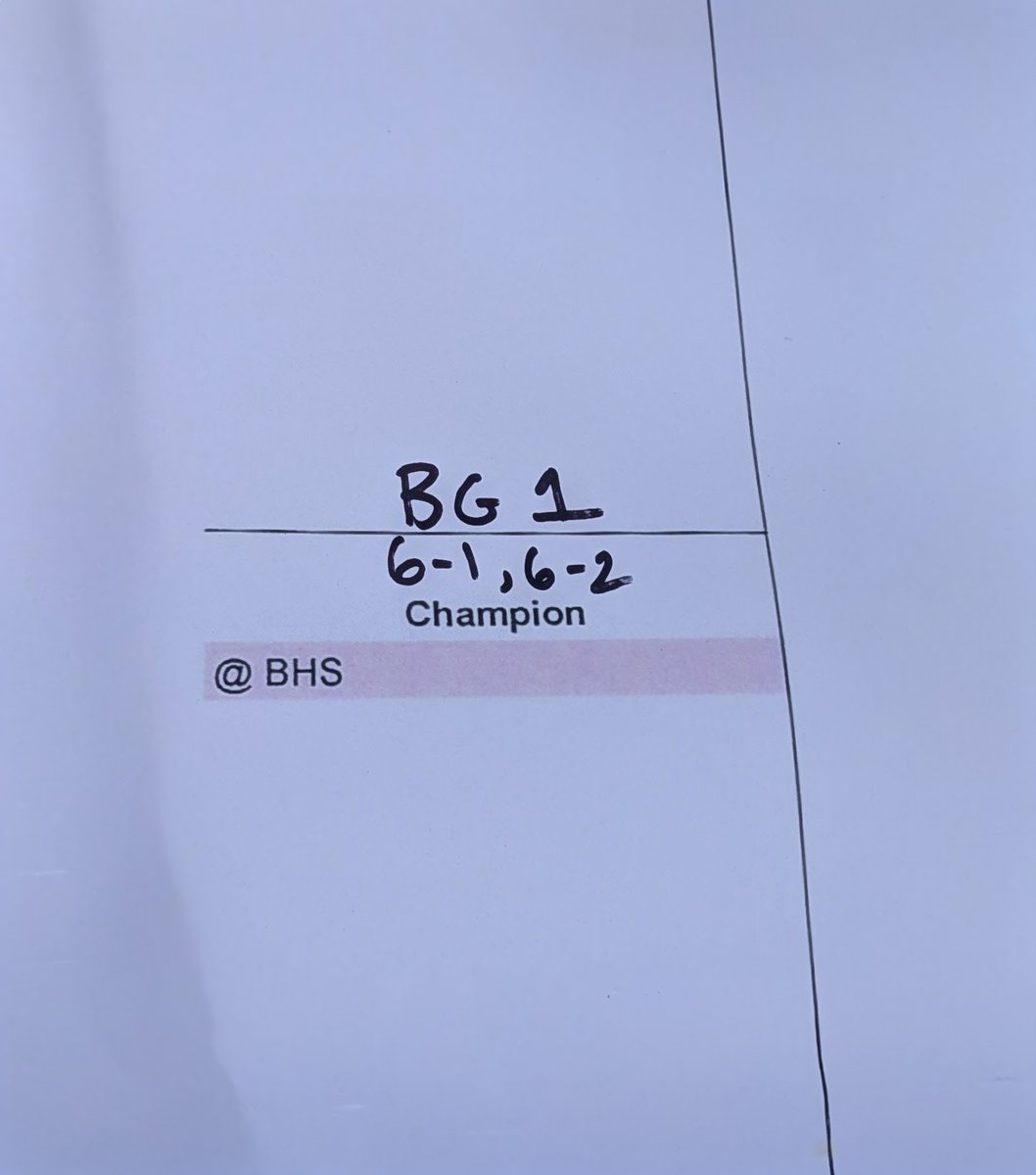 BGTennis tweet media