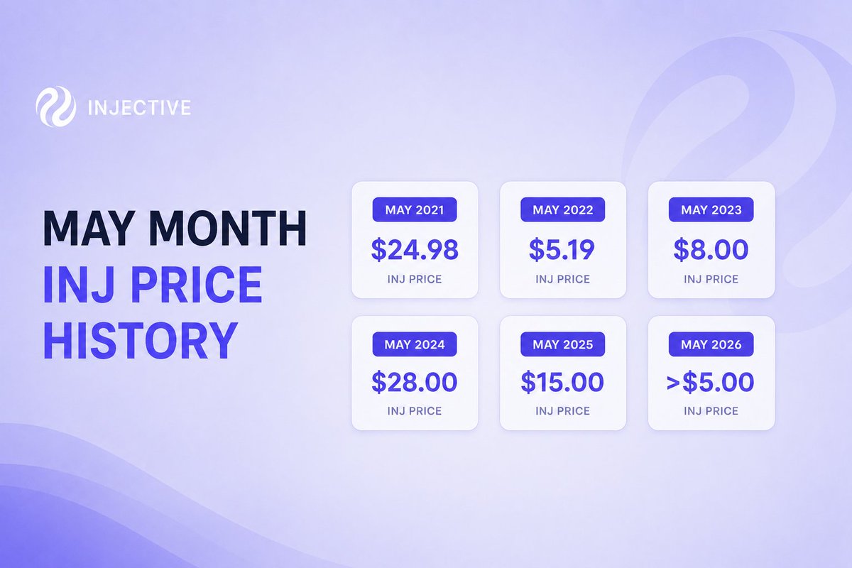 CryptoLab tweet media