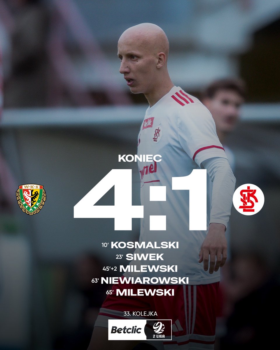 Akademia ŁKS Łódź tweet media