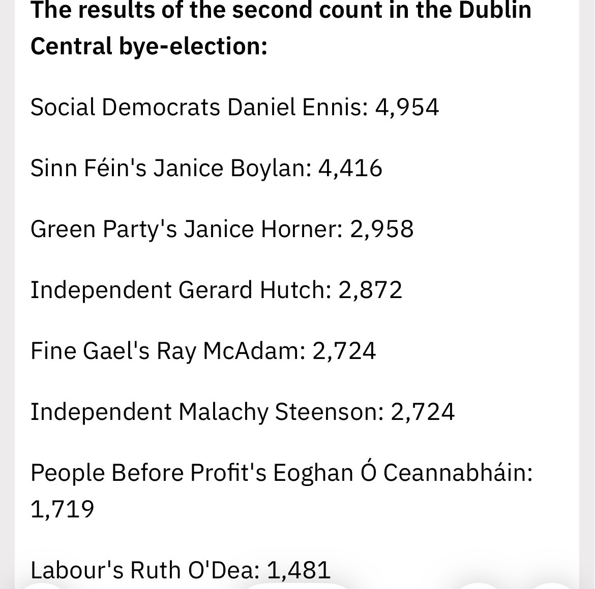 11 🇮🇪🇪🇺✌️✌️😊 tweet media
