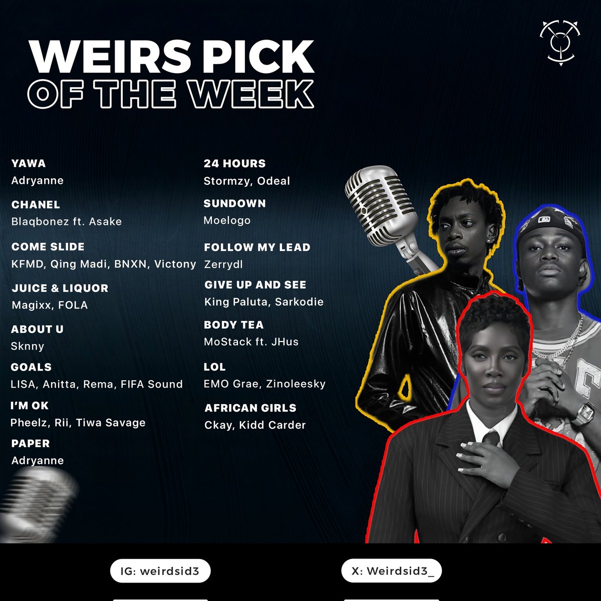 Weirdsid3_'s tweet photo. We’ve curated, as usual ,the hottest playlist with the newest drops for our WEIRS PICK OF THE WEEK with @ADRYANNE_OT as the cover act
Click the link in bio to enjoy 🔥
#weirdsid3 ☣️ https://t.co/1ODp2ZJXNb