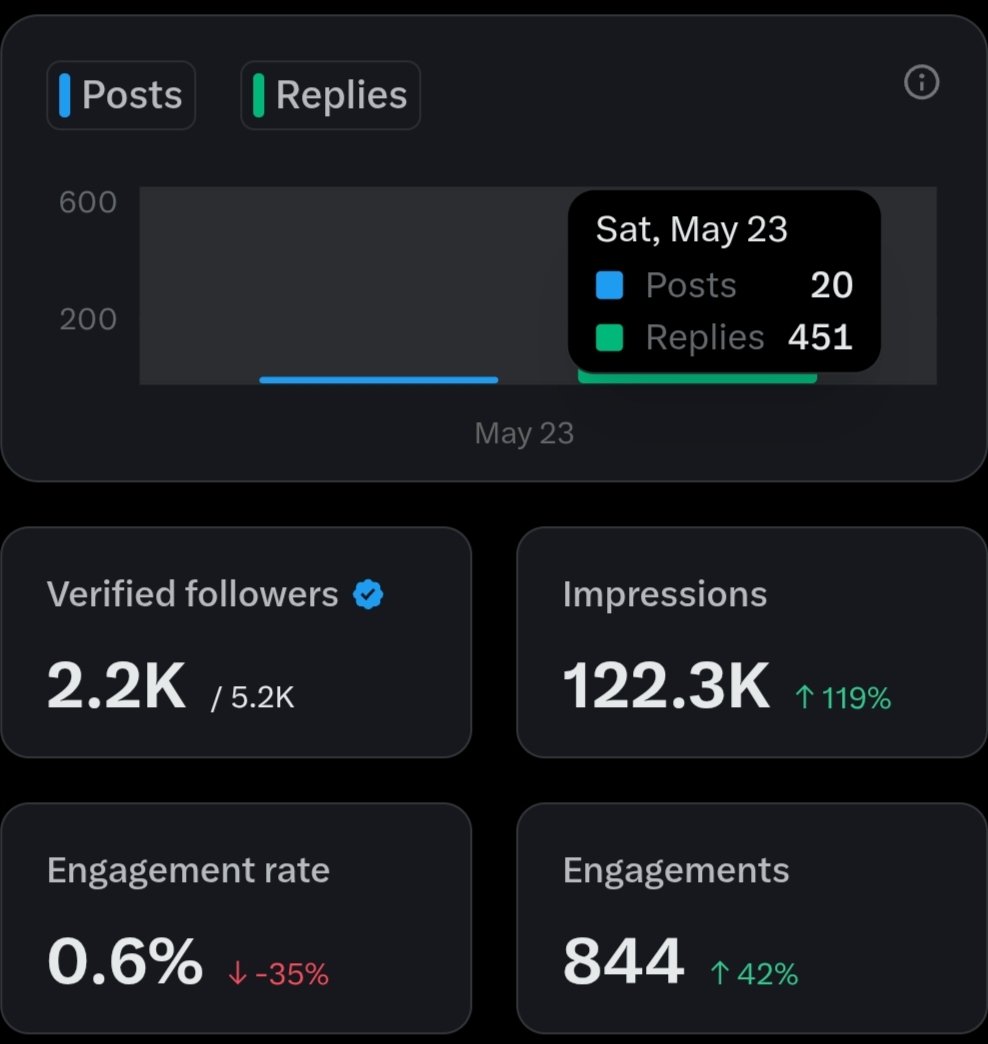 ♛ 𝐒𝐇𝐎𝐉𝐈𝐁 ♛ tweet media