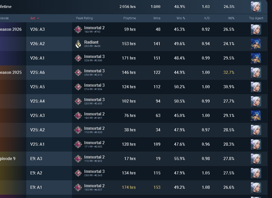 LFT benripeur𒉭 tweet media