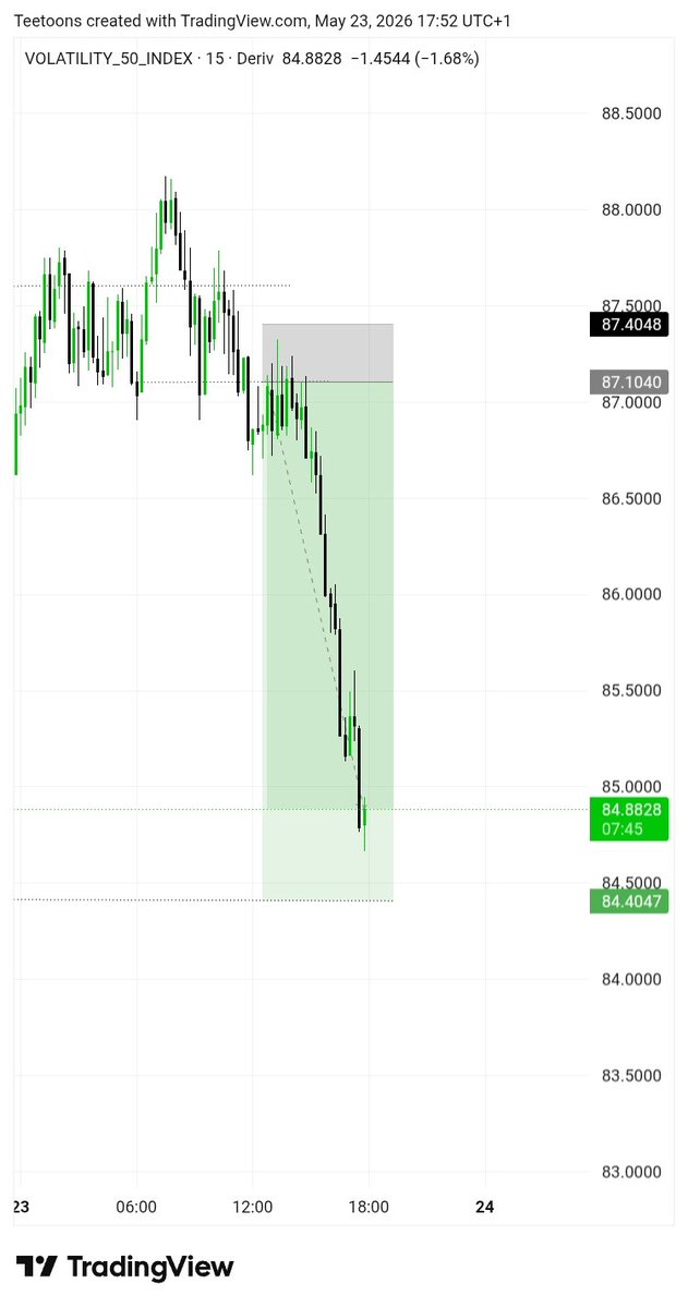 Têëtøõns 📉🗿 tweet media