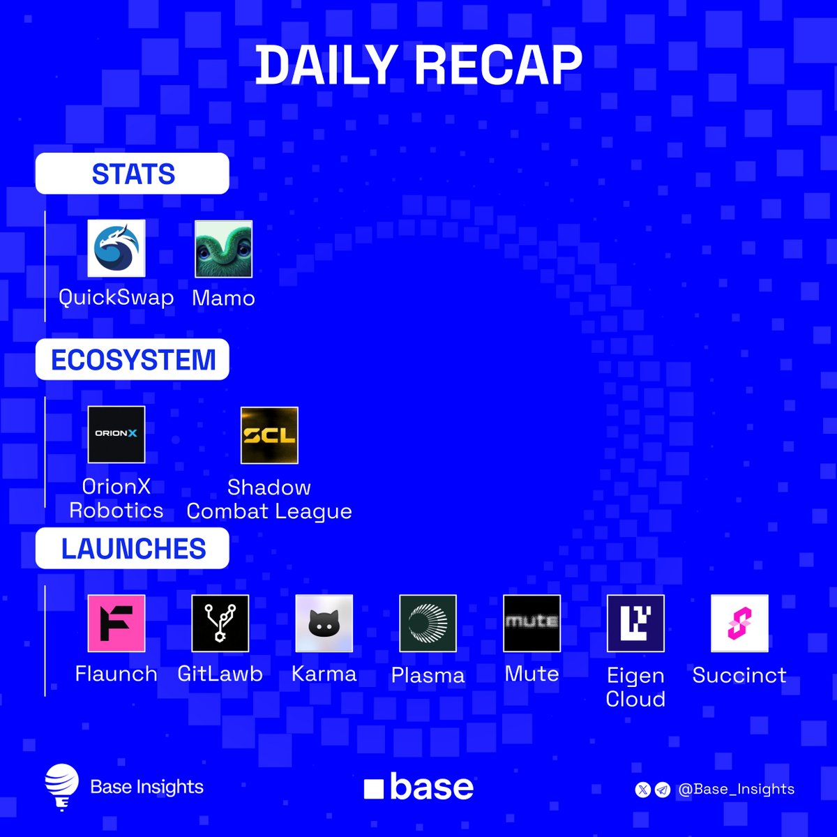 Base Insights tweet media