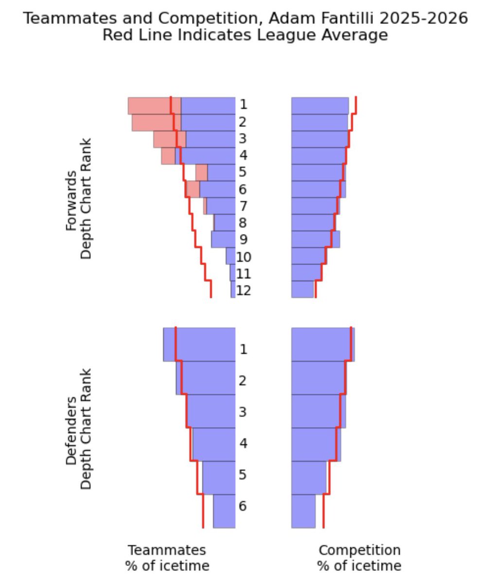 alex tweet media