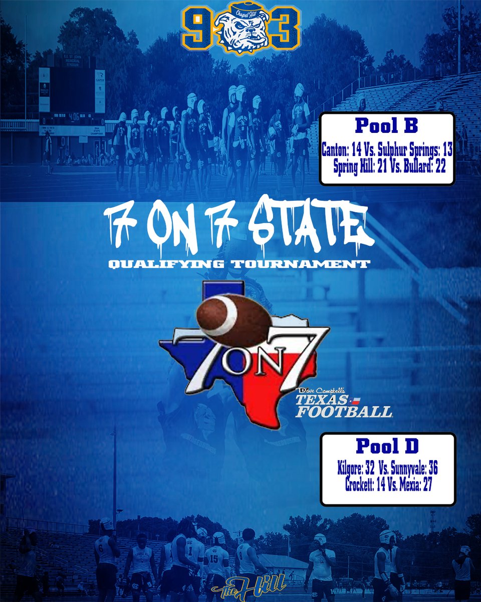 Chapel Hill Football tweet media