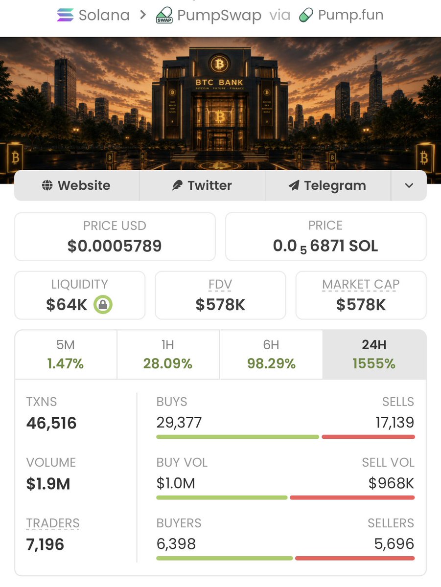 Sol Meme trader tweet media