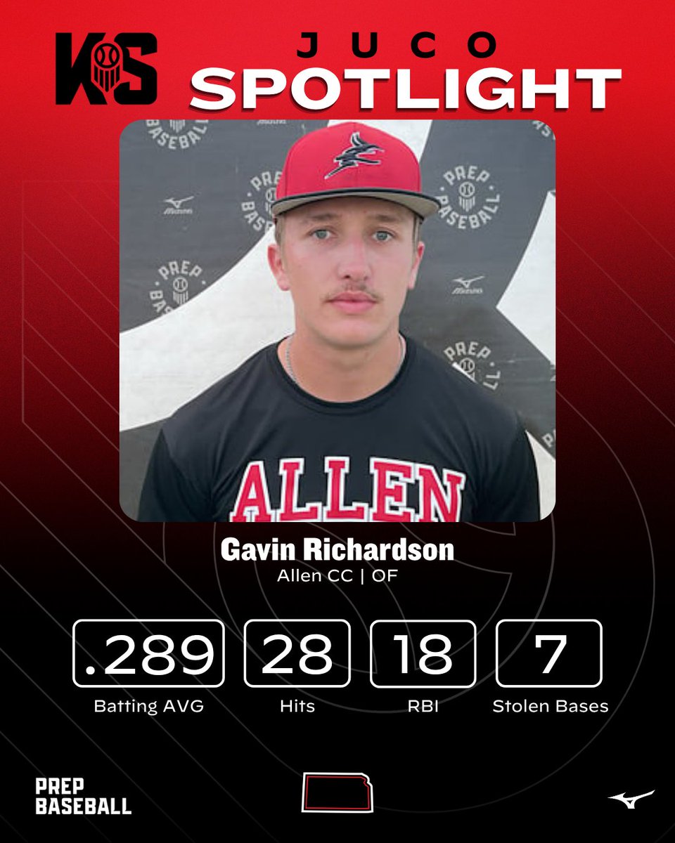 Prep Baseball Kansas tweet media