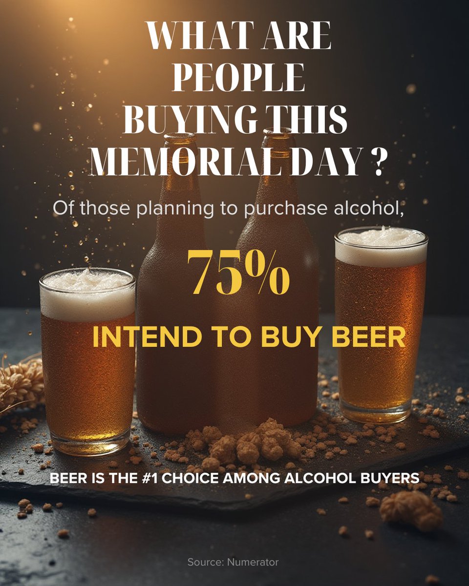 beerinstitute's tweet photo. Memorial Day weekend is here and Americans have spoken: if they’re buying alcohol drinks for the holiday weekend, there’s a 75% chance beer is in the cart!

From backyard BBQs to ballgames to beach weekends, beer is still the go-to for kicking off summer. #Cheers  #DrinkResponsibly #MDW #BeerandSummer