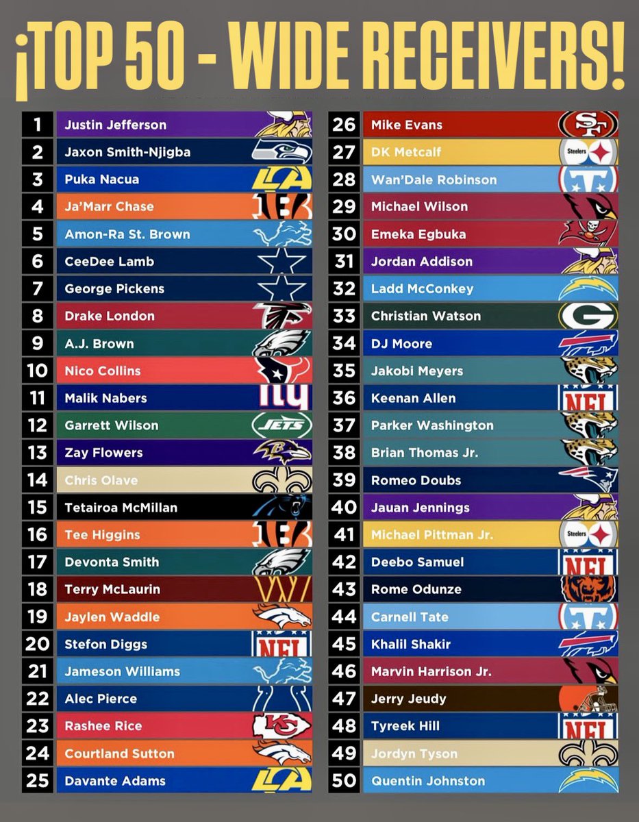 Holy Roller NFL tweet media