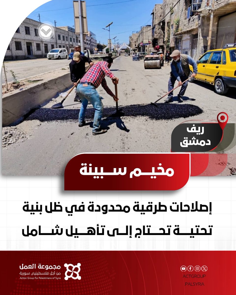 مجموعة العمل من أجل فلسطينيي سوريا tweet media