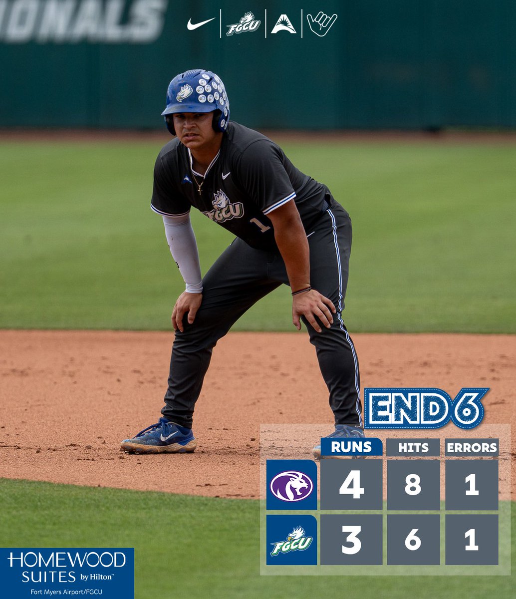 FGCU Baseball ⚾️ tweet media