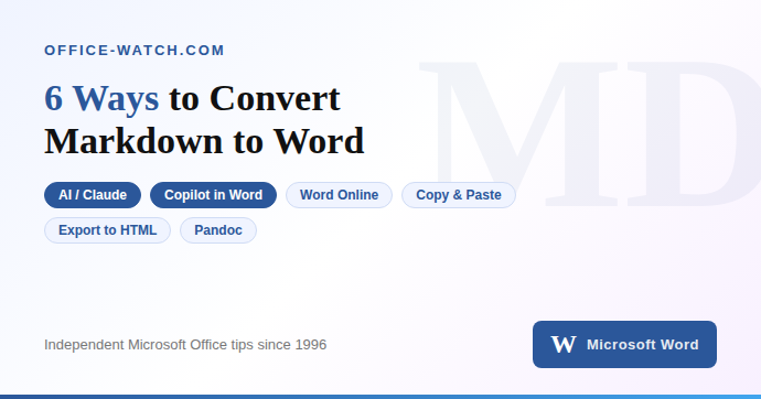 OfficeWatch's tweet photo. Got a Markdown file you need in Word? 
You have more options than you think. 
We tested 7 of them including Word Online, copy and paste, HTML export, but ... 
One free AI trick that beats them all. #Markdown to #MicrosoftWord
https://t.co/kOZDdiMz7R https://t.co/GpeRfqOqS0