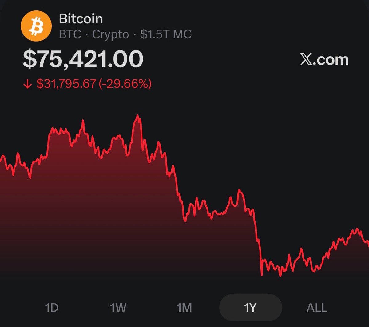 Falcon 💷 tweet media
