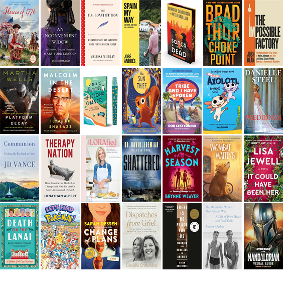 LoudounLibrary's tweet photo. This week the Loudoun County Public Library has 495 new books.  New items include Our Perfect Storm and Fury Bound. https://t.co/7TTVFkTrIA https://t.co/Gtckpo0o9l