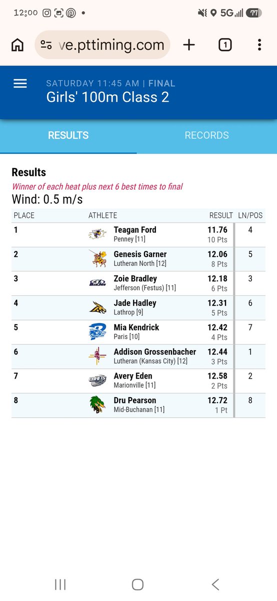 JHS Blue Jays Track and Field tweet media