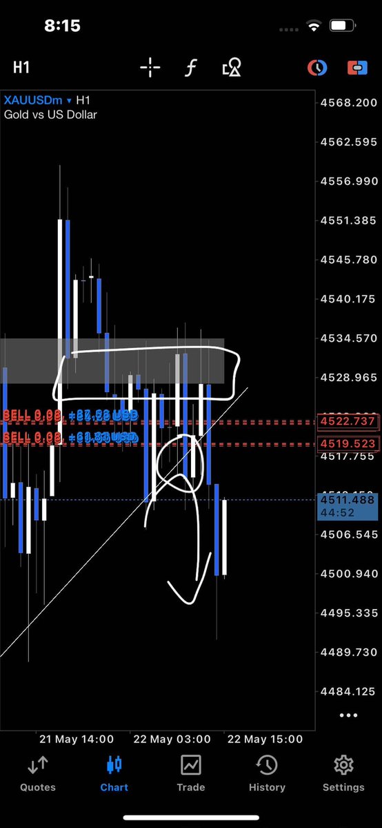 GOLD ENTRY EXPERT tweet media