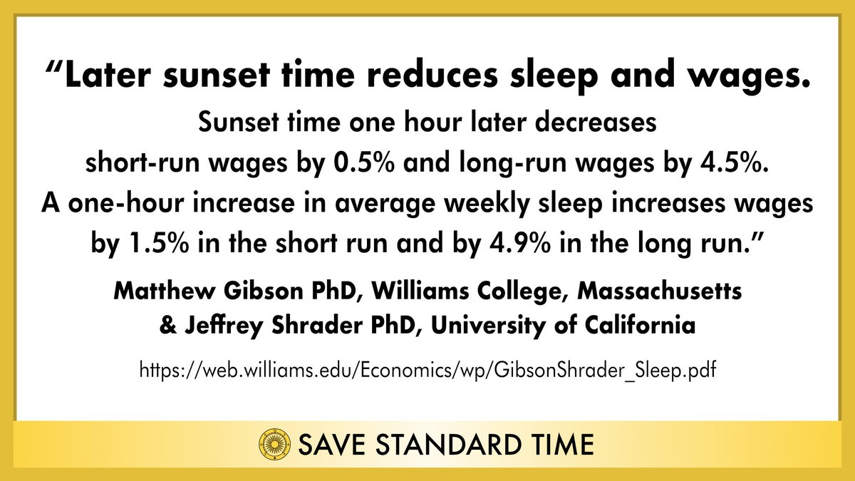 Save Standard Time tweet media