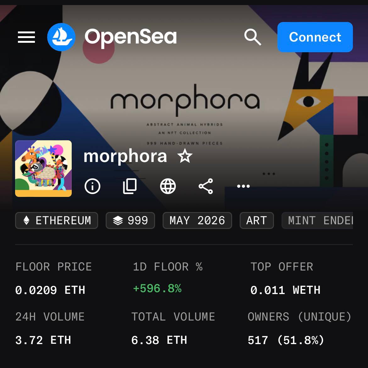 morphora tweet media