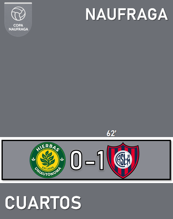 LigaMaps's tweet photo. Copa Naufraga 26/2 - Cuartos de Final - Llave 2

Hierbas UAG 0 - 1 San Lorenzo de 18 de Marzo https://t.co/BIrNe59CaB