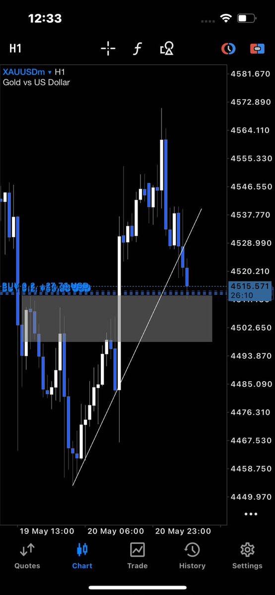 GOLD ENTRY EXPERT tweet media
