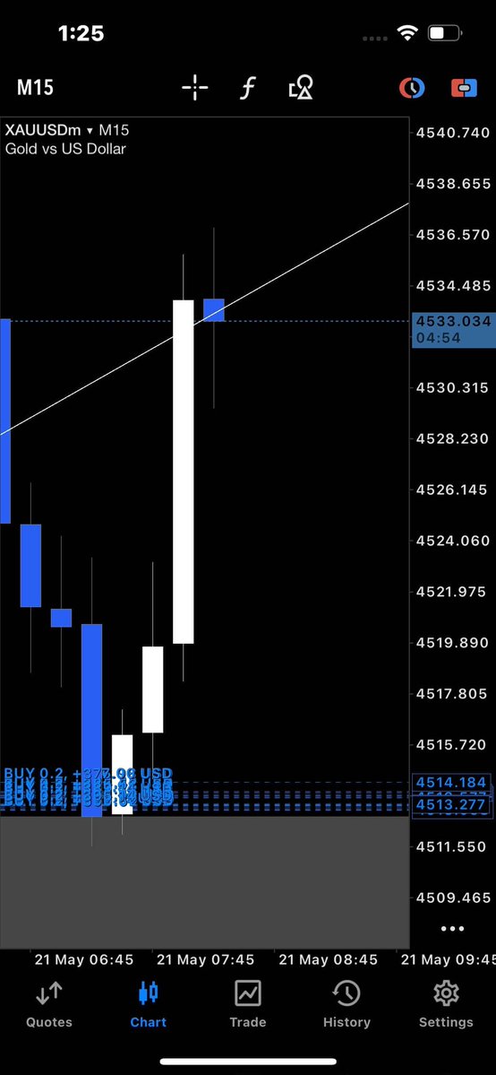 GOLD ENTRY EXPERT tweet media