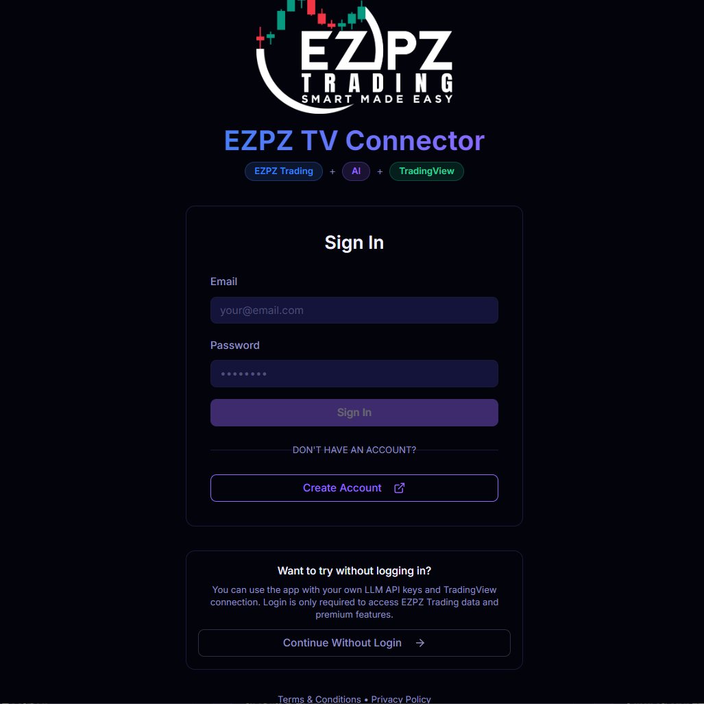 EZPZ Trading tweet media