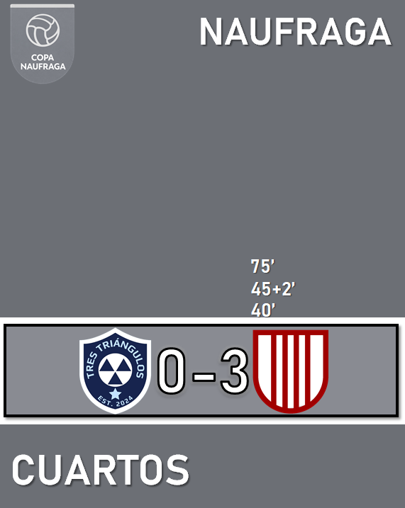 LigaMaps's tweet photo. Copa Naufraga 26/2 - Cuartos de Final - Llave 2

Tres Ángulos Azules 0 - 3 Ferroviario https://t.co/1lFM0wsRAF