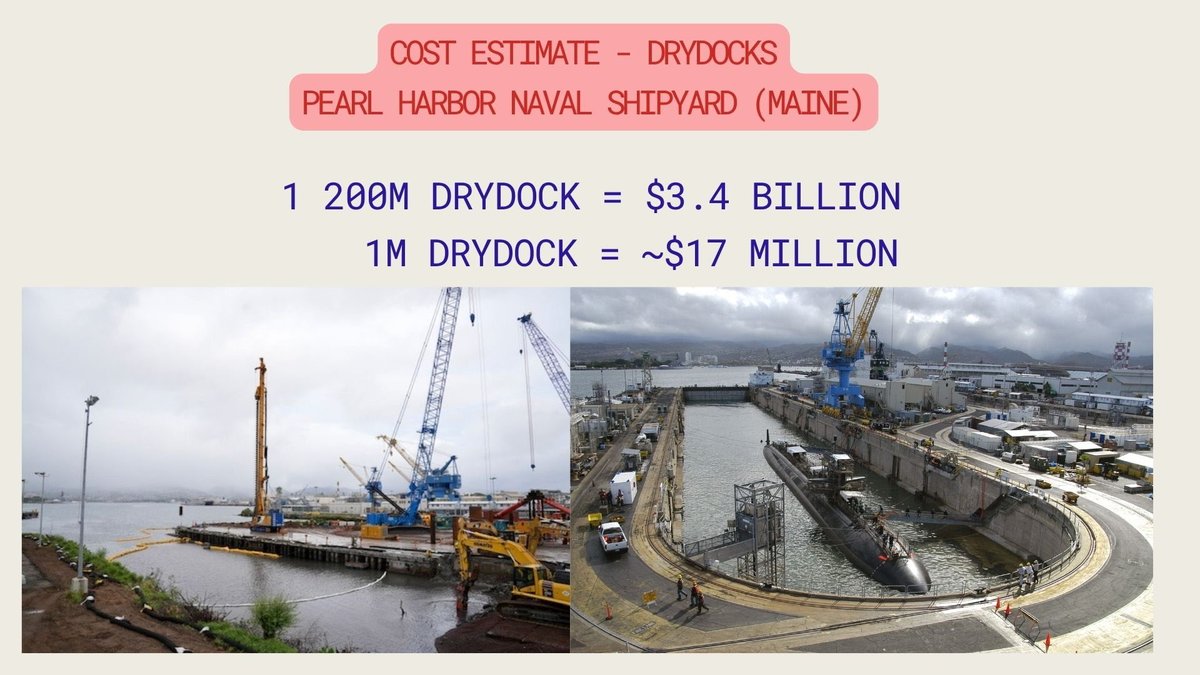 USMaritimeAction tweet media