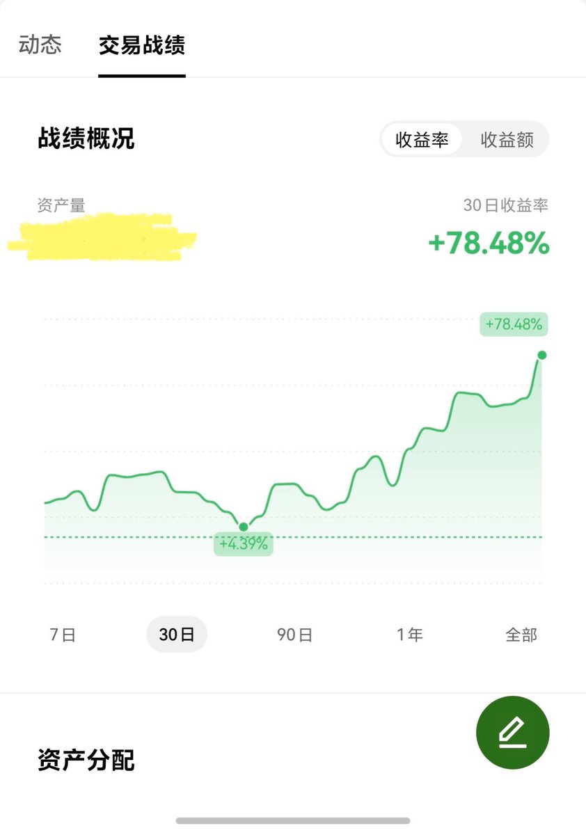 xiaoyi766's tweet photo. 湖南最忧郁之人 #crypto https://t.co/j1kfsTFuv2