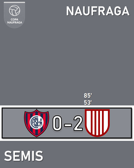 LigaMaps's tweet photo. Copa Naufraga 26/2 - Semifinales - Llave 2

San Lorenzo 0 - 2 Ferroviario https://t.co/onl2bleUpd