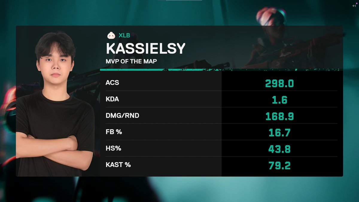 Kassielsy tweet media