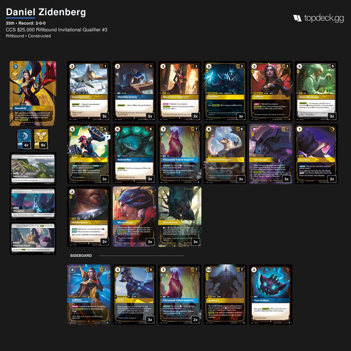 Challenger TCG tweet media