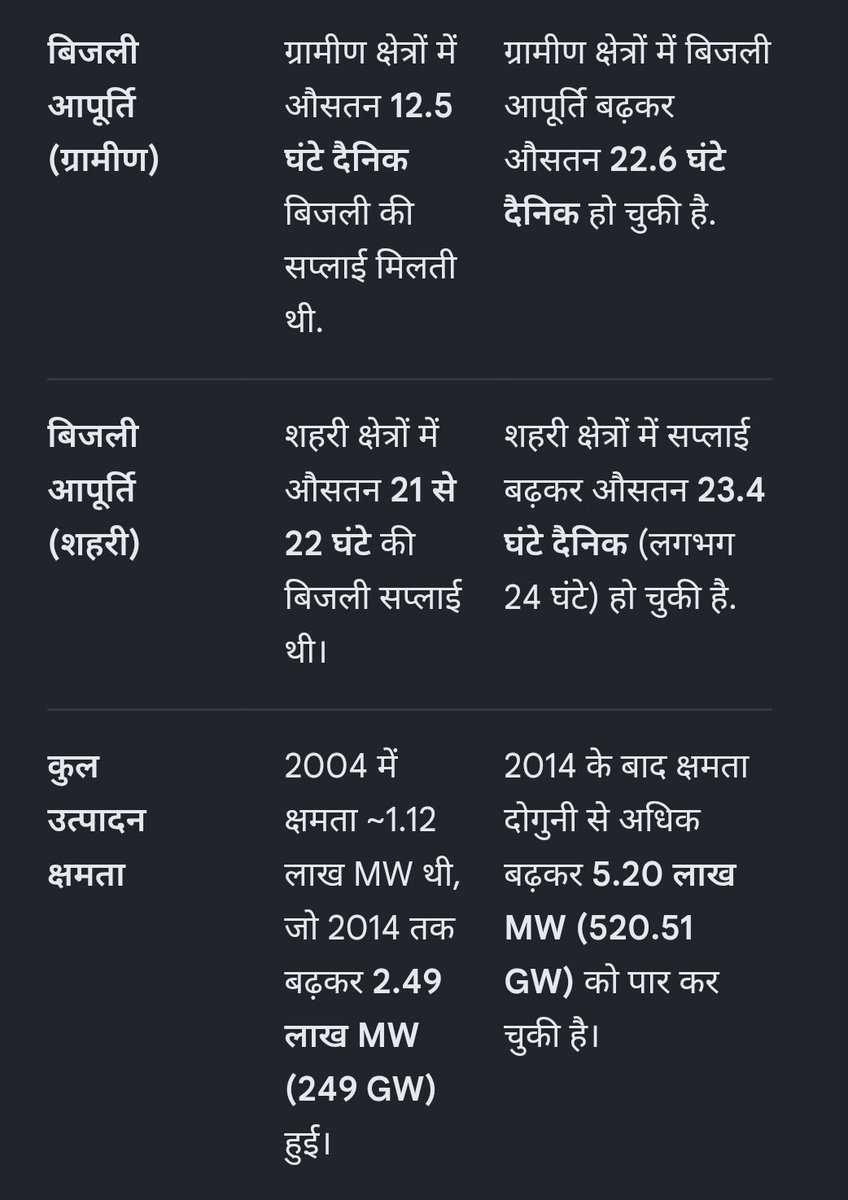 Akhand Rai tweet media