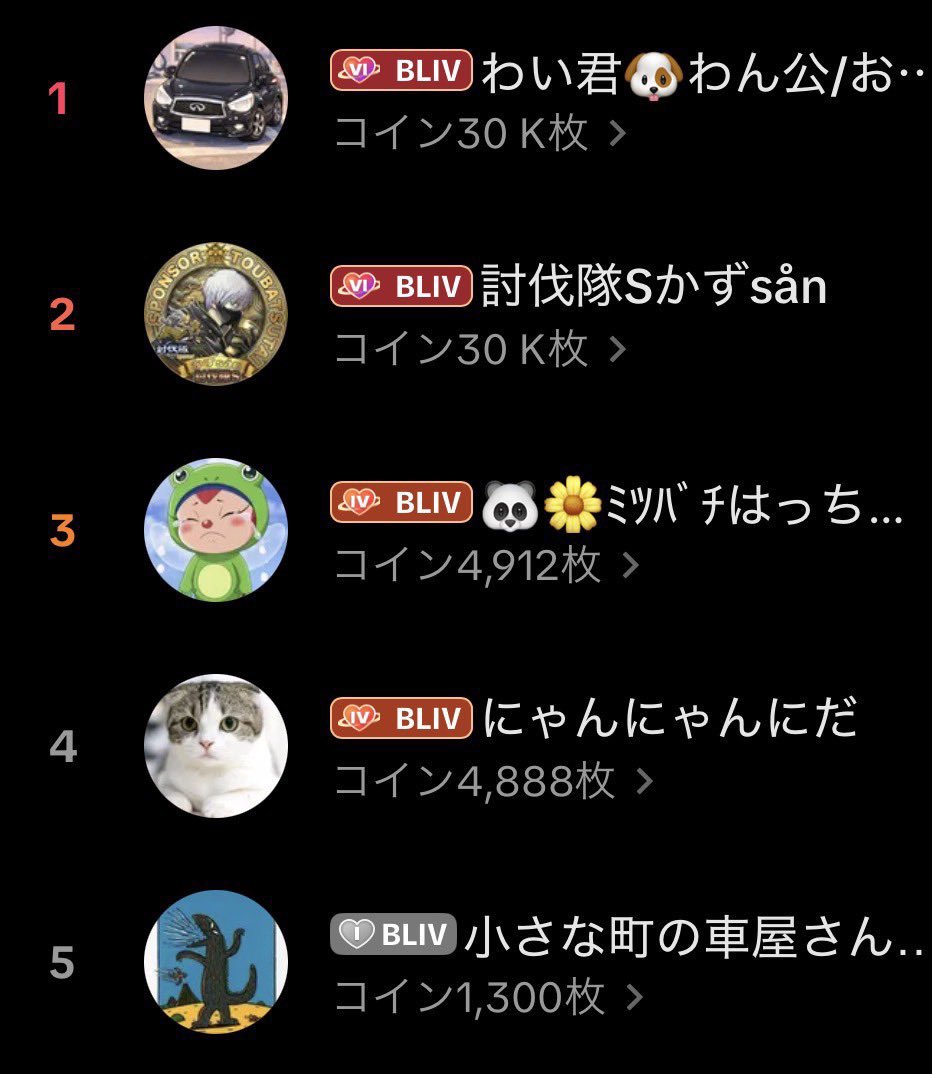 討伐隊♡B 通信 tweet media