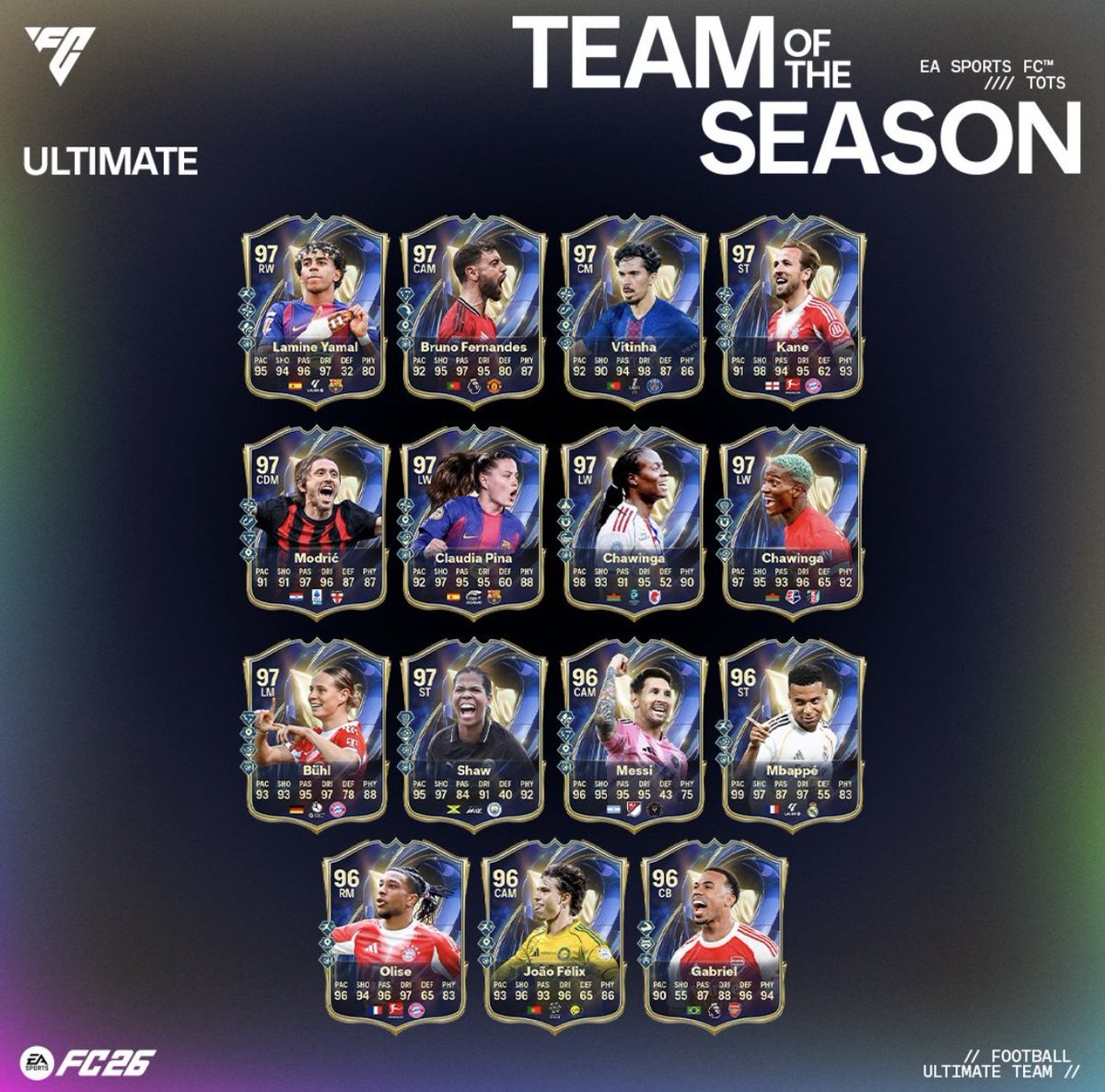 FUTCoinWHouse's tweet photo. Ultimate TOTS! 🔥🔥

Needing coins? 💰

Reach out through DMs to place an order.   📩 https://t.co/QGcEdJ1w0s