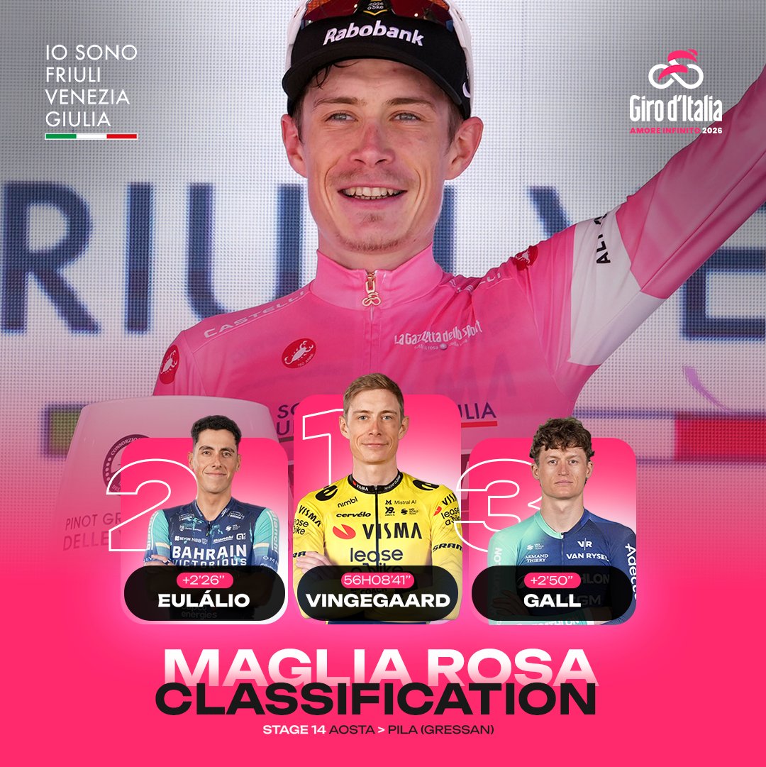 Giro d'Italia tweet media