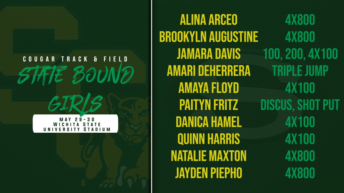 SouthCougars's tweet photo. Congrats to the following girls on qualifying for next weekend's KSHSAA State Track Meet! https://t.co/jUQqcZZjJn