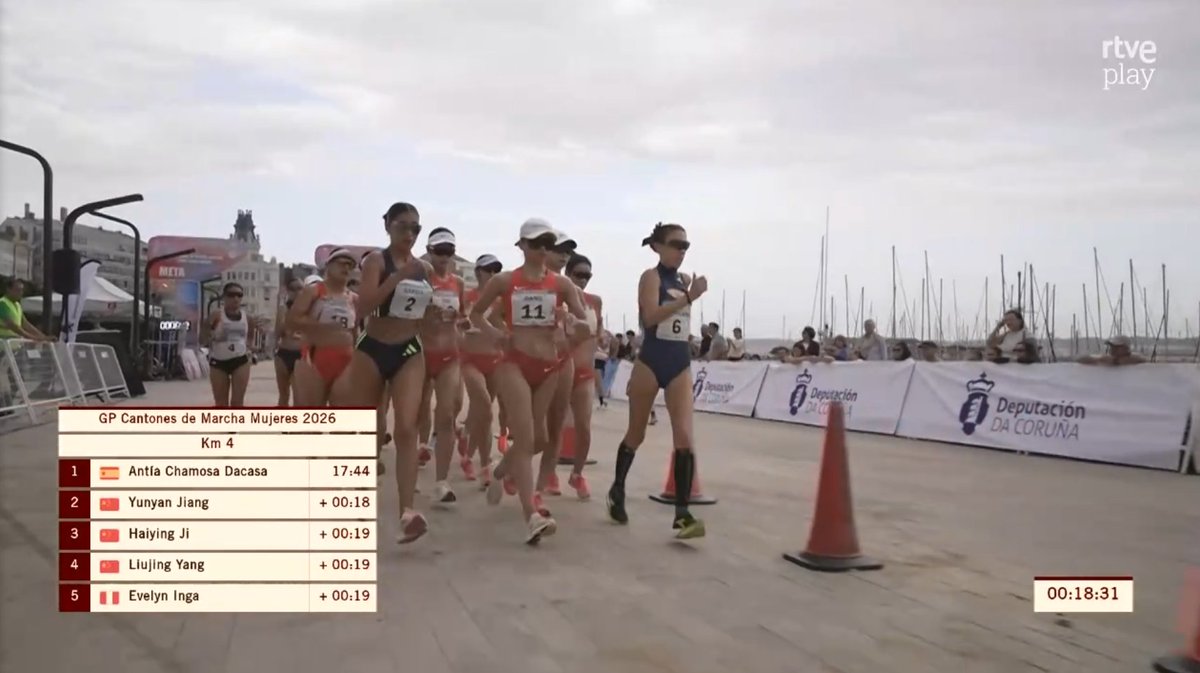 helmugacloud's tweet photo. 🏃 Gran Premio Cantones

📺 Producción TV: https://t.co/JFCzURurZj
📊 Grafismos: @helmugacloud 

🔴 DIRECTO: https://t.co/cIm6s3DJnJ https://t.co/wBE5lG7EeH