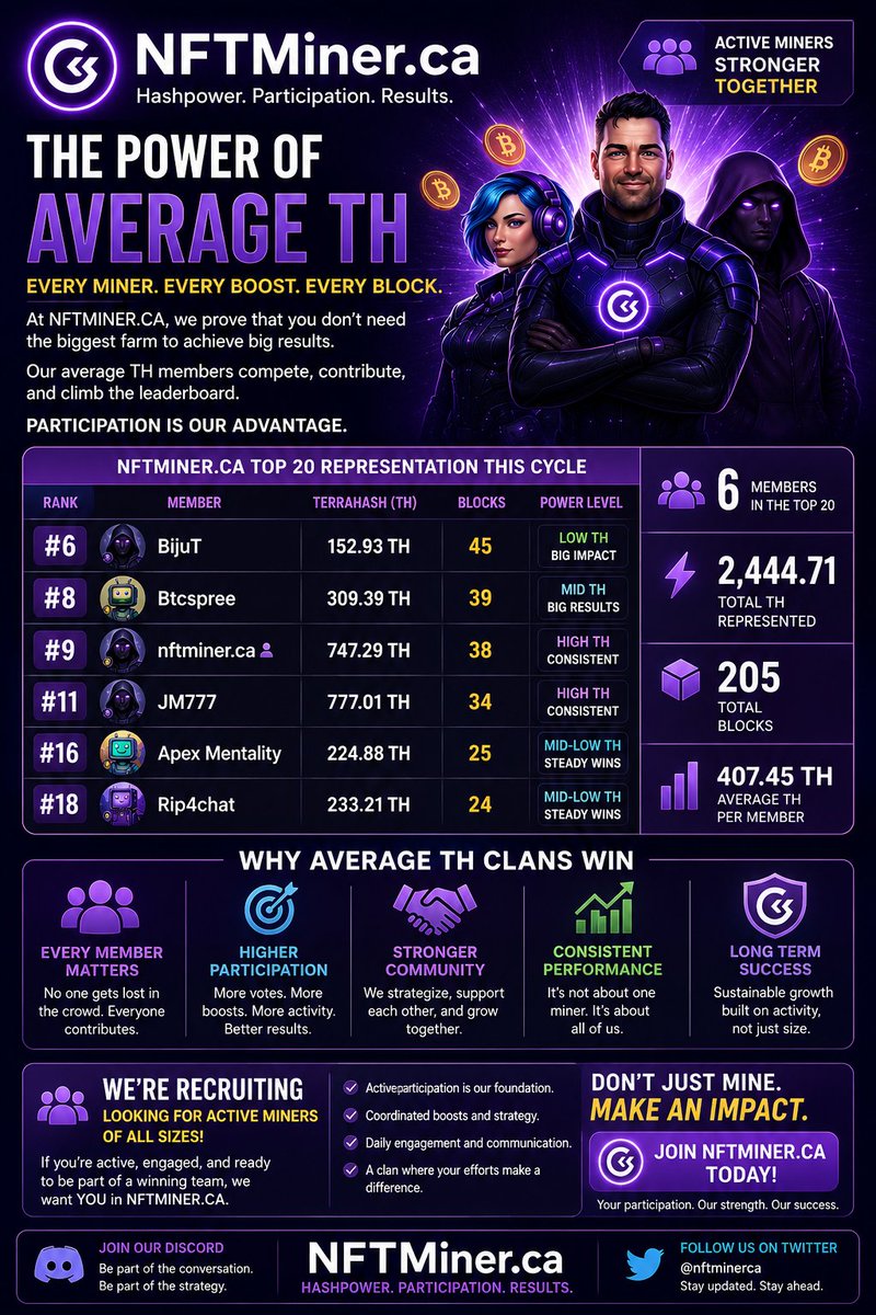 nftminer tweet media