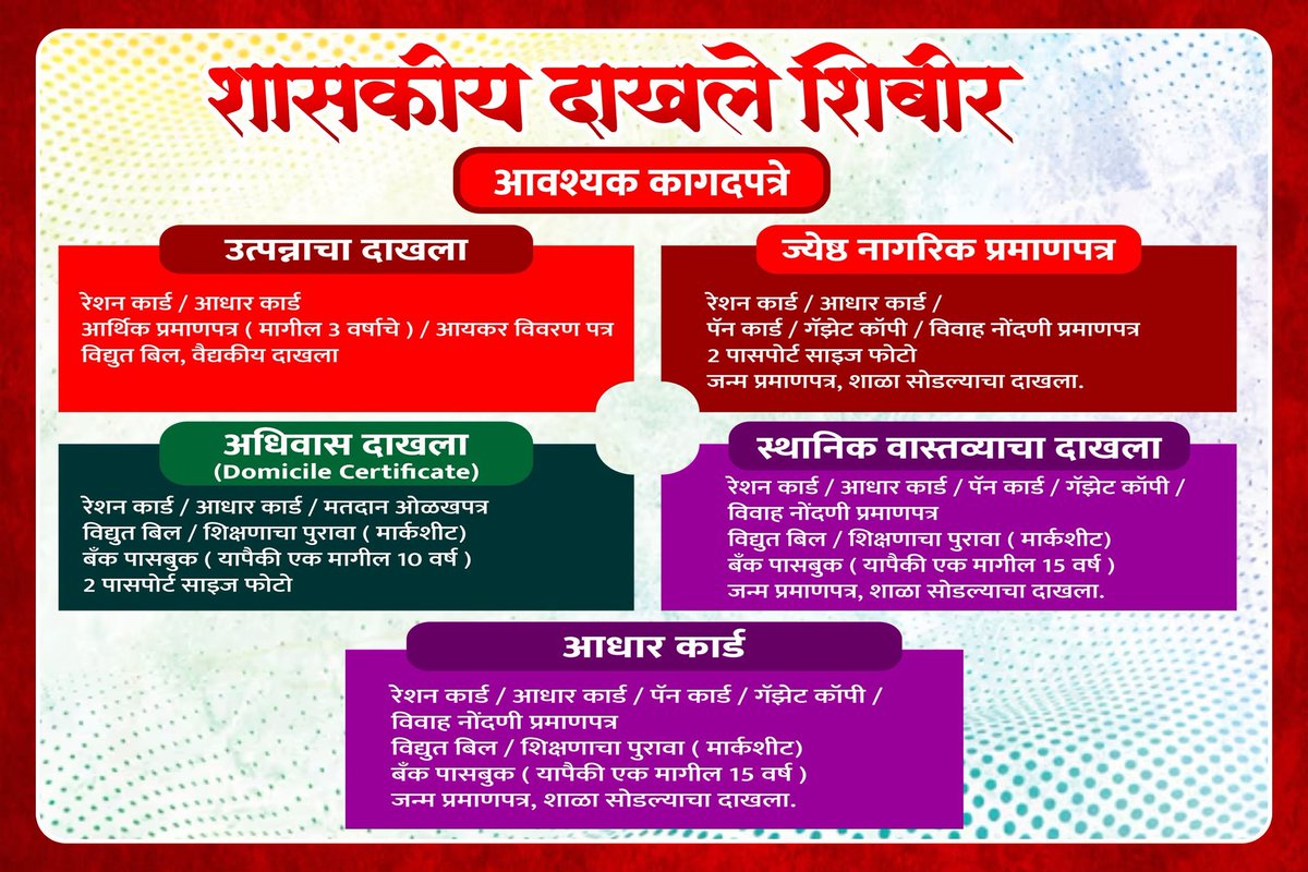 Rajool Sanjay Patil tweet media
