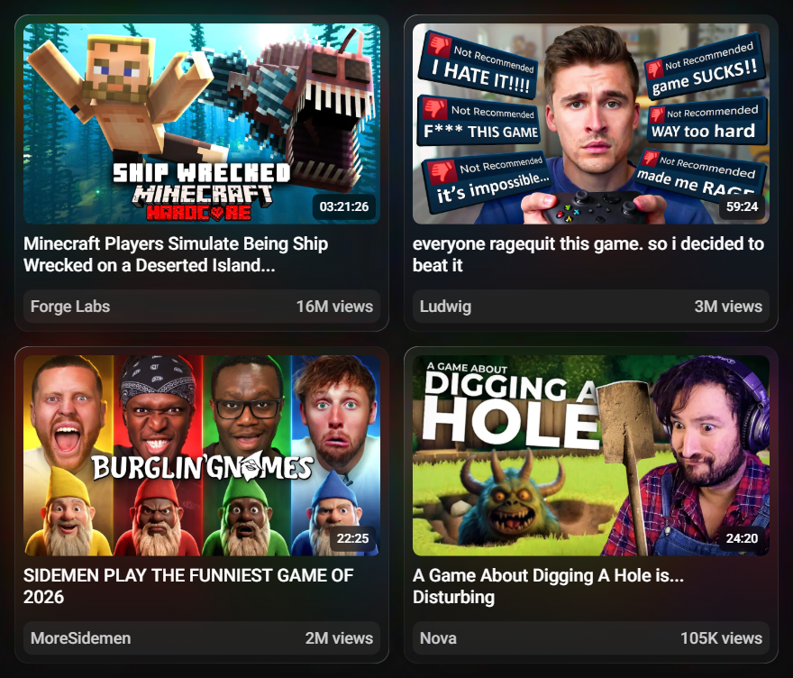 ostendoapp's tweet photo. 4 stand-out Gaming thumbnails to study that don’t feel generic.

◉ Custom Moments: instead of screenshots from the video, create a scene viewers haven’t seen before to create the perfect hook.
◉ Challenge Framing: center the creator and visually communicate WHY the game is difficult.
◉ Side by Sides: multiple faces instantly increase energy, these are super popular when multiple creators team up (this style always hits btw)
◉ Composited: putting the creator inside a scene from the game is always a banger. Much more exciting than a floating head and feels more premium.

The best gaming thumbnails feel like a unique EVENT, so using one of these tactics will help to break out of the lazy gameplay screenshot + floating head combo.

Finding all of these examples took 2 seconds btw, I just filtered my Ostendo collection by "gaming".
